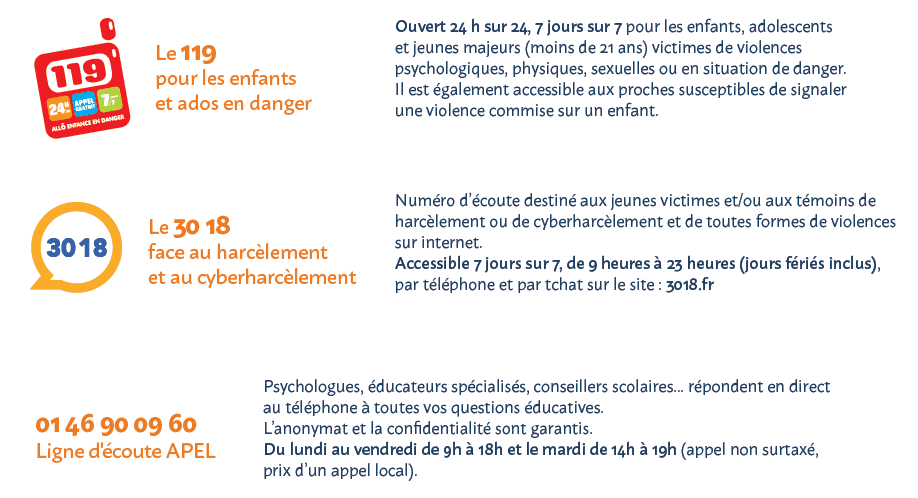 numero de tel signaler un abus scolaire